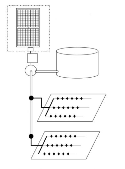 SolarDrip Diagram